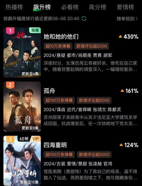 在线免费在线观看国产